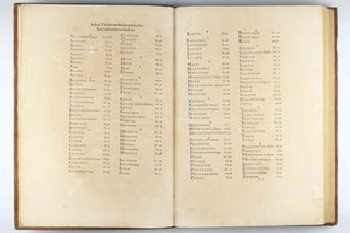 Theatrum orbis terrarum.