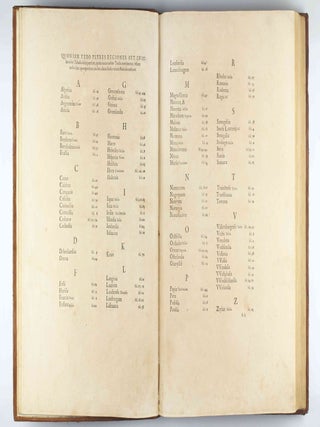 Theatrum orbis terrarum.