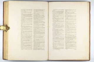 Theatrum orbis terrarum.