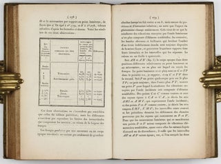 Memoire sur la diffraction de la lumiere - Théorie de la diffraction / Suite du memoire sur la diffraction de la lumiere. In: Annales de Chimie et de Physique, Vol. XI, pp. 246-296 and 337-378, 1 folding engraved plate.
