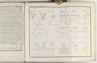 Memoire sur la diffraction de la lumiere - Théorie de la diffraction / Suite du memoire sur la diffraction de la lumiere. In: Annales de Chimie et de Physique, Vol. XI, pp. 246-296 and 337-378, 1 folding engraved plate.