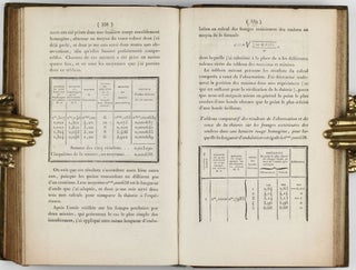 Memoire sur la diffraction de la lumiere - Théorie de la diffraction / Suite du memoire sur la diffraction de la lumiere. In: Annales de Chimie et de Physique, Vol. XI, pp. 246-296 and 337-378, 1 folding engraved plate.