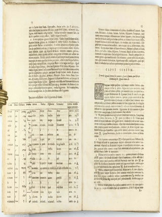 Polygraphia nova et universalis ex combinatoria arte detecta qua quivis etiam linguarum quantumuis imperitus triplici methodo. . . Appendix apologetica.