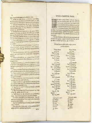 Polygraphia nova et universalis ex combinatoria arte detecta qua quivis etiam linguarum quantumuis imperitus triplici methodo. . . Appendix apologetica.