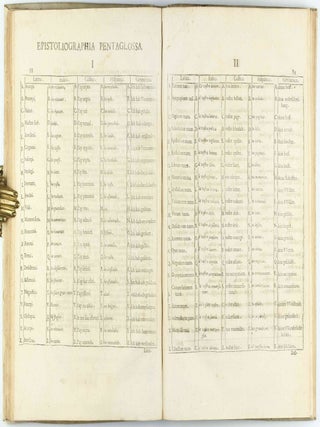 Polygraphia nova et universalis ex combinatoria arte detecta qua quivis etiam linguarum quantumuis imperitus triplici methodo. . . Appendix apologetica.