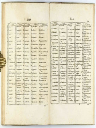 Polygraphia nova et universalis ex combinatoria arte detecta qua quivis etiam linguarum quantumuis imperitus triplici methodo. . . Appendix apologetica.
