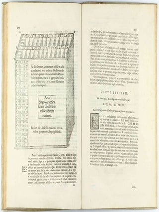Polygraphia nova et universalis ex combinatoria arte detecta qua quivis etiam linguarum quantumuis imperitus triplici methodo. . . Appendix apologetica.