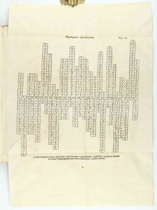 Polygraphia nova et universalis ex combinatoria arte detecta qua quivis etiam linguarum quantumuis imperitus triplici methodo. . . Appendix apologetica.