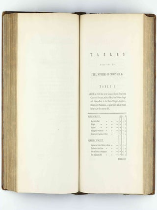 The State of the Prisons in England and Wales, with Preliminary Observations, and an Account of Some Foreign Prisons / Appendix . . . containing a Farther Account of Foreign Prisons and Hospitals, with Additions.