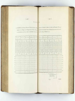 The State of the Prisons in England and Wales, with Preliminary Observations, and an Account of Some Foreign Prisons / Appendix . . . containing a Farther Account of Foreign Prisons and Hospitals, with Additions.