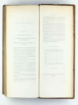 The State of the Prisons in England and Wales, with Preliminary Observations, and an Account of Some Foreign Prisons / Appendix . . . containing a Farther Account of Foreign Prisons and Hospitals, with Additions.
