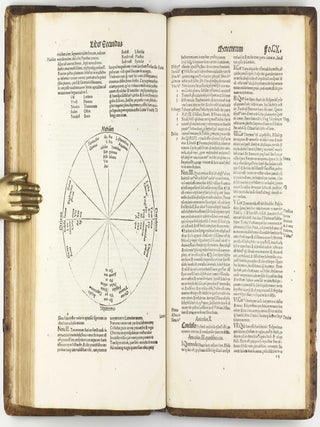 Libri de coelo IIII, de generatione II, meteorum IIII. Argiropilo, Nypho, Boetio interprete. Adiectis Eckij commentariis.