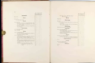 Reise in das Innere Nord-America in den Jahren 1832 bis 1834.