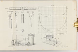 Chemische Analyse durch Spectralbeobachtungen. (Erste-) Zweite Abhandlung. In: Annalen der Physik und Chemie, vol. 110, pp. 161-89, plates V, VI + vol. 113, pp. 337-81, plates III, V, VIII.