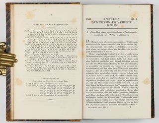Chemische Analyse durch Spectralbeobachtungen. (Erste-) Zweite Abhandlung. In: Annalen der Physik und Chemie, vol. 110, pp. 161-89, plates V, VI + vol. 113, pp. 337-81, plates III, V, VIII.