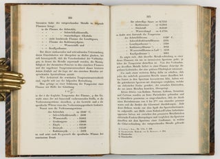 Chemische Analyse durch Spectralbeobachtungen. (Erste-) Zweite Abhandlung. In: Annalen der Physik und Chemie, vol. 110, pp. 161-89, plates V, VI + vol. 113, pp. 337-81, plates III, V, VIII.