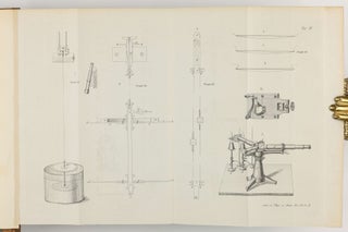 Chemische Analyse durch Spectralbeobachtungen. (Erste-) Zweite Abhandlung. In: Annalen der Physik und Chemie, vol. 110, pp. 161-89, plates V, VI + vol. 113, pp. 337-81, plates III, V, VIII.
