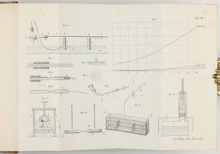 Chemische Analyse durch Spectralbeobachtungen. (Erste-) Zweite Abhandlung. In: Annalen der Physik und Chemie, vol. 110, pp. 161-89, plates V, VI + vol. 113, pp. 337-81, plates III, V, VIII.