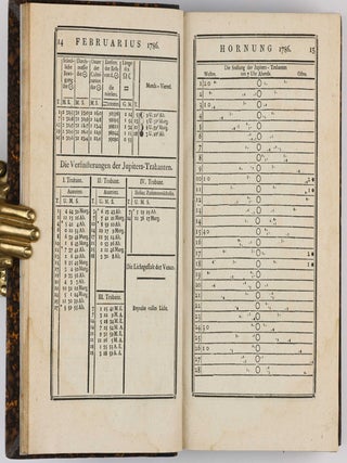 Astronomisches Jahrbuch für die Jahre 1786 bis 1803. Consecutive run of 16 volumes, 4 supplements, 1 index volume and 1 volume of "Erläuterungen" bound in 12 volumes.