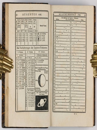 Astronomisches Jahrbuch für die Jahre 1786 bis 1803. Consecutive run of 16 volumes, 4 supplements, 1 index volume and 1 volume of "Erläuterungen" bound in 12 volumes.