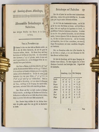 Astronomisches Jahrbuch für die Jahre 1786 bis 1803. Consecutive run of 16 volumes, 4 supplements, 1 index volume and 1 volume of "Erläuterungen" bound in 12 volumes.