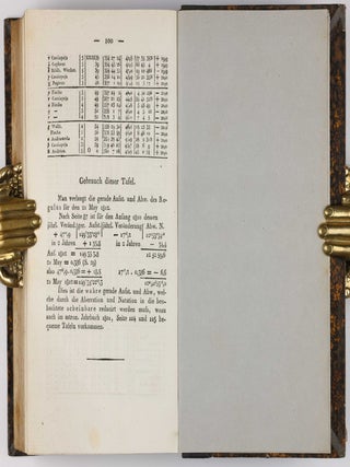 Astronomisches Jahrbuch für die Jahre 1786 bis 1803. Consecutive run of 16 volumes, 4 supplements, 1 index volume and 1 volume of "Erläuterungen" bound in 12 volumes.