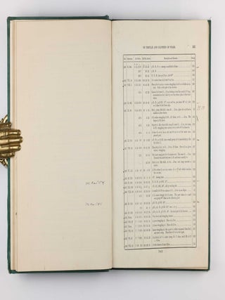 Observations of Nebulae and Clusters of Stars, made at Slough, with a Twenty-feet Reflector, between the years 1825 and 1833. From: Philosophical Transactions of the Royal Society of London, Volume 123, pp. 359-505.