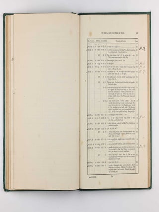 Observations of Nebulae and Clusters of Stars, made at Slough, with a Twenty-feet Reflector, between the years 1825 and 1833. From: Philosophical Transactions of the Royal Society of London, Volume 123, pp. 359-505.