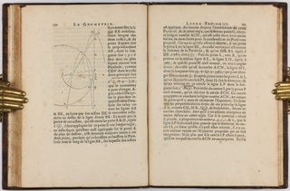 La geometrie de René Descartes