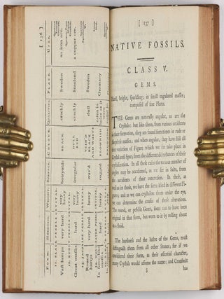 Fossils arranged according to their obvious characters; with their history and description; under the articles of form, hardness, weight, surface, colour, and qualities. . .