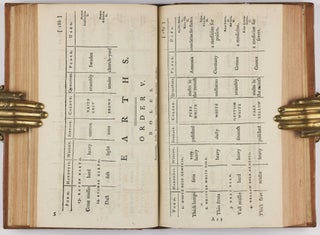 Fossils arranged according to their obvious characters; with their history and description; under the articles of form, hardness, weight, surface, colour, and qualities. . .