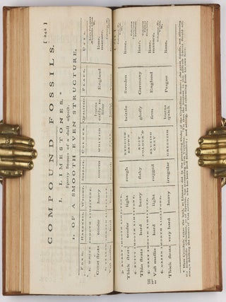 Fossils arranged according to their obvious characters; with their history and description; under the articles of form, hardness, weight, surface, colour, and qualities. . .
