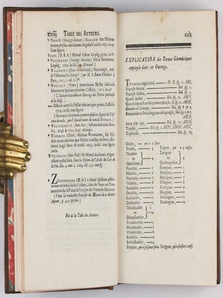 Essai de Cristallographie, ou Description des Figures Géométriques, Propres à différens Corps du Regne Minéral, connus vulgairement sous le nom de Cristaux.