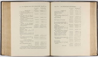 An inquiry into the principles of political oeconomy: being an essay on the science of domestic policy in free nations.