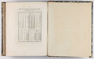Base du système métrique décimal ou mesure de l'arc du méridien compris entre les parallèles de Dunkerque et Barcelone, exécutée an 1792 et années suivantes.