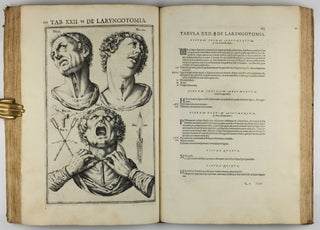 De Vocis Auditusque Organis Historia Anatomica. Tractatibus Duobus Explicata ac Variis Iconibus Aere Excusis Illustrata.