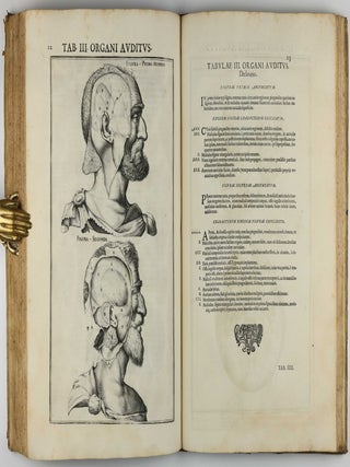 De Vocis Auditusque Organis Historia Anatomica. Tractatibus Duobus Explicata ac Variis Iconibus Aere Excusis Illustrata.