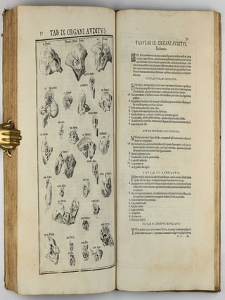 De Vocis Auditusque Organis Historia Anatomica. Tractatibus Duobus Explicata ac Variis Iconibus Aere Excusis Illustrata.