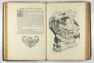 The Anatomy of Human Bodies, with Figures Drawn after the Life ... revised and publish'd by C. B. Albinus.