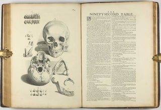 The Anatomy of Human Bodies, with Figures Drawn after the Life ... revised and publish'd by C. B. Albinus.