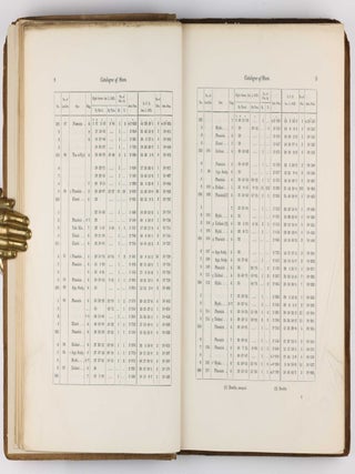 A catalogue of 7385 stars, chiefly in the Southern Hemisphere, prepared from observations made in the years 1822, 1823, 1824, 1825 and 1826, at the observatory at Paramatta, New South Wales, founded by Lieutenant-General Sir Thomas Makdougall Brisbane.