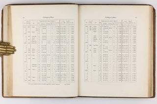A catalogue of 7385 stars, chiefly in the Southern Hemisphere, prepared from observations made in the years 1822, 1823, 1824, 1825 and 1826, at the observatory at Paramatta, New South Wales, founded by Lieutenant-General Sir Thomas Makdougall Brisbane.