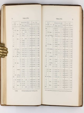 A catalogue of 7385 stars, chiefly in the Southern Hemisphere, prepared from observations made in the years 1822, 1823, 1824, 1825 and 1826, at the observatory at Paramatta, New South Wales, founded by Lieutenant-General Sir Thomas Makdougall Brisbane.