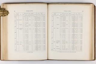 A catalogue of 7385 stars, chiefly in the Southern Hemisphere, prepared from observations made in the years 1822, 1823, 1824, 1825 and 1826, at the observatory at Paramatta, New South Wales, founded by Lieutenant-General Sir Thomas Makdougall Brisbane.