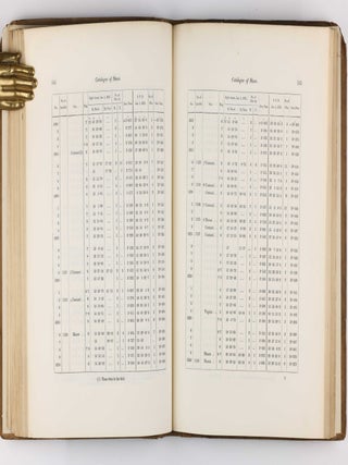 A catalogue of 7385 stars, chiefly in the Southern Hemisphere, prepared from observations made in the years 1822, 1823, 1824, 1825 and 1826, at the observatory at Paramatta, New South Wales, founded by Lieutenant-General Sir Thomas Makdougall Brisbane.
