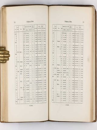 A catalogue of 7385 stars, chiefly in the Southern Hemisphere, prepared from observations made in the years 1822, 1823, 1824, 1825 and 1826, at the observatory at Paramatta, New South Wales, founded by Lieutenant-General Sir Thomas Makdougall Brisbane.
