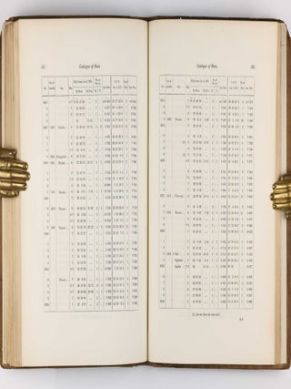 A catalogue of 7385 stars, chiefly in the Southern Hemisphere, prepared from observations made in the years 1822, 1823, 1824, 1825 and 1826, at the observatory at Paramatta, New South Wales, founded by Lieutenant-General Sir Thomas Makdougall Brisbane.