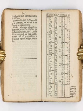 The General History of the Air, designed and begun by the Honble Robert Boyle Esq.
