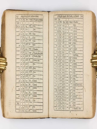 The General History of the Air, designed and begun by the Honble Robert Boyle Esq.