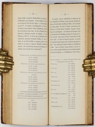 Das Kapital, Kritik der politischen Oekonomie. Vol. 1: Der Produktionsprocess des Kapitals.